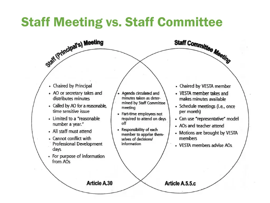 staff meeting vs staff committee