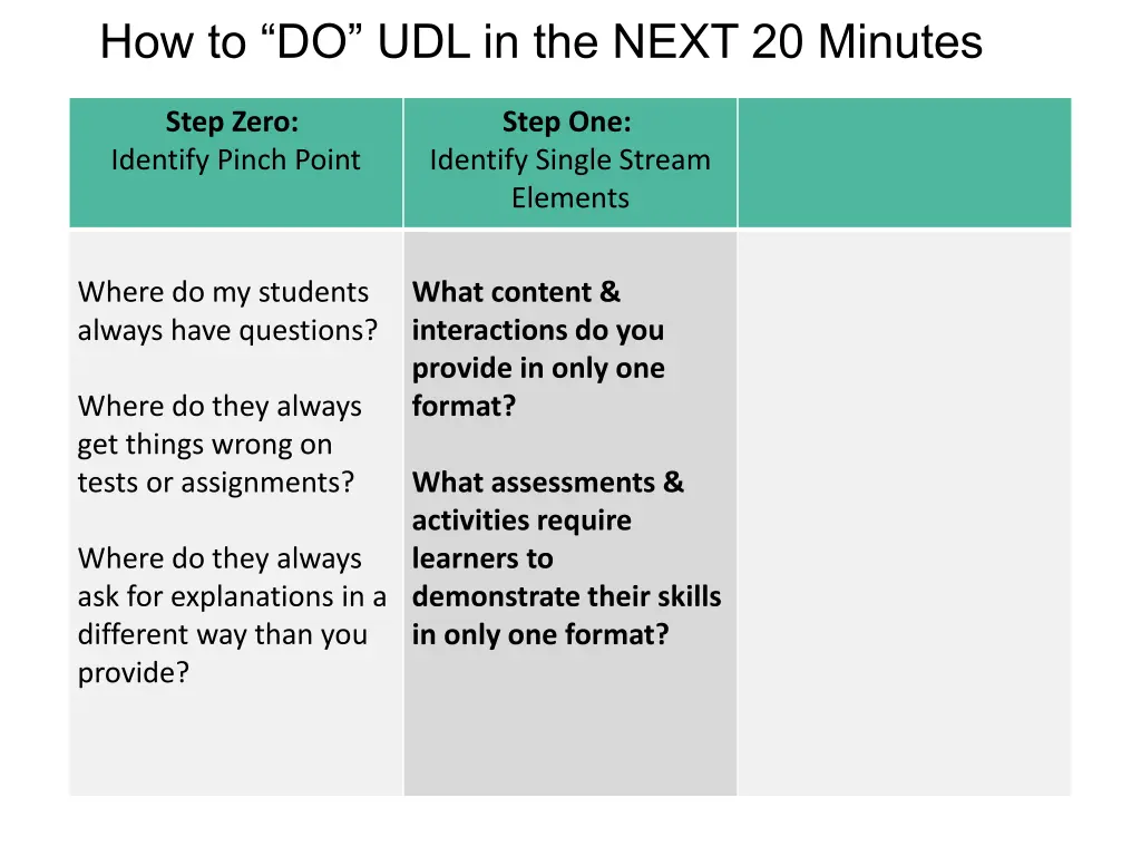 how to do udl in the next 20 minutes 1