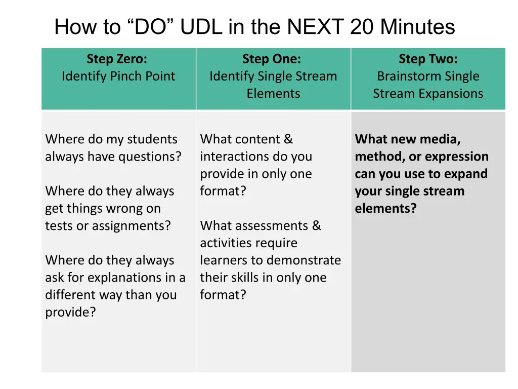 how to do udl in the next 20 minutes 2
