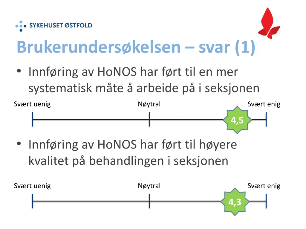 brukerunders kelsen svar 1 innf ring av honos 1