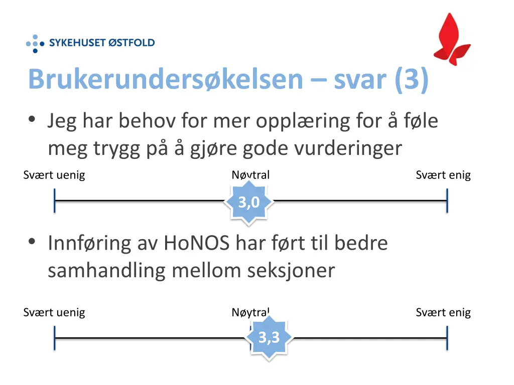 brukerunders kelsen svar 3 jeg har behov