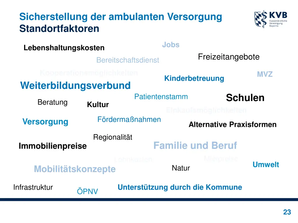 sicherstellung der ambulanten versorgung