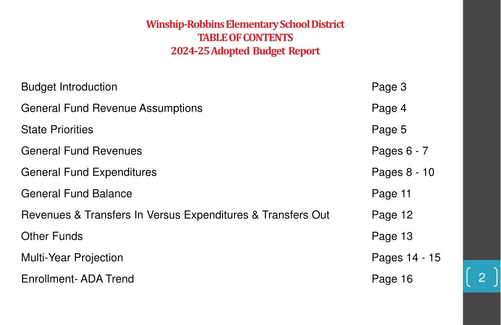 winship robbins elementary school district table