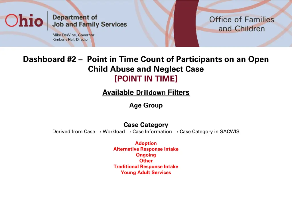 dashboard 2 point in time count of participants