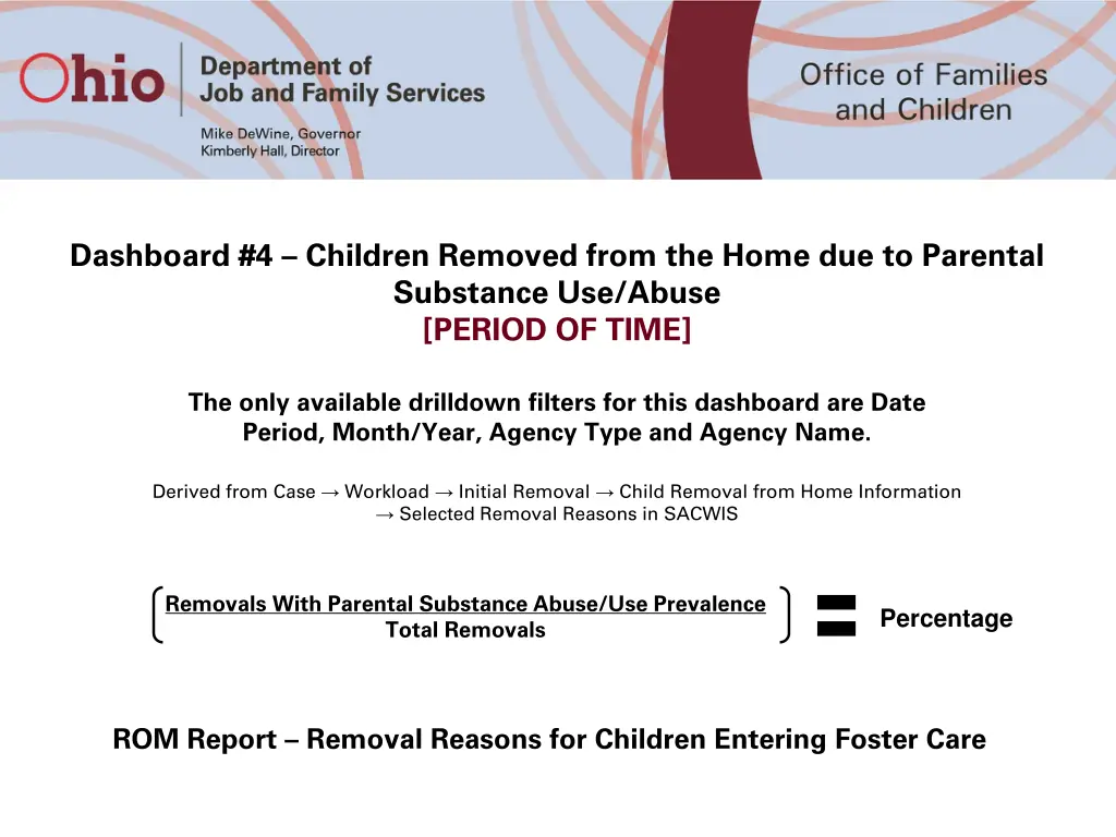 dashboard 4 children removed from the home