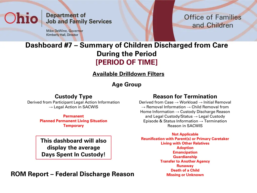 dashboard 7 summary of children discharged from