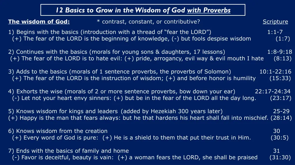 12 basics to grow in the wisdom of god with 1