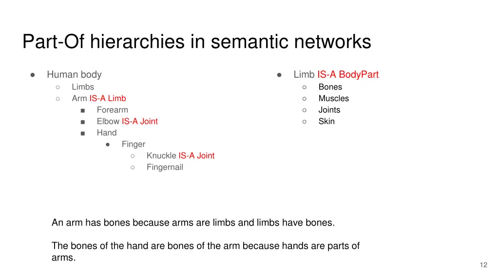 part of hierarchies in semantic networks