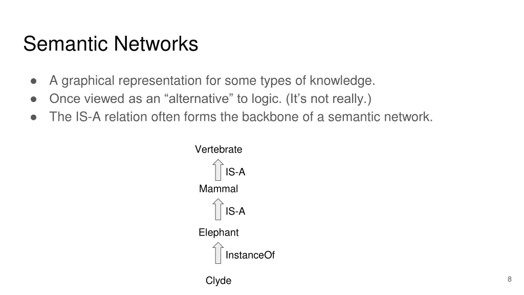 semantic networks