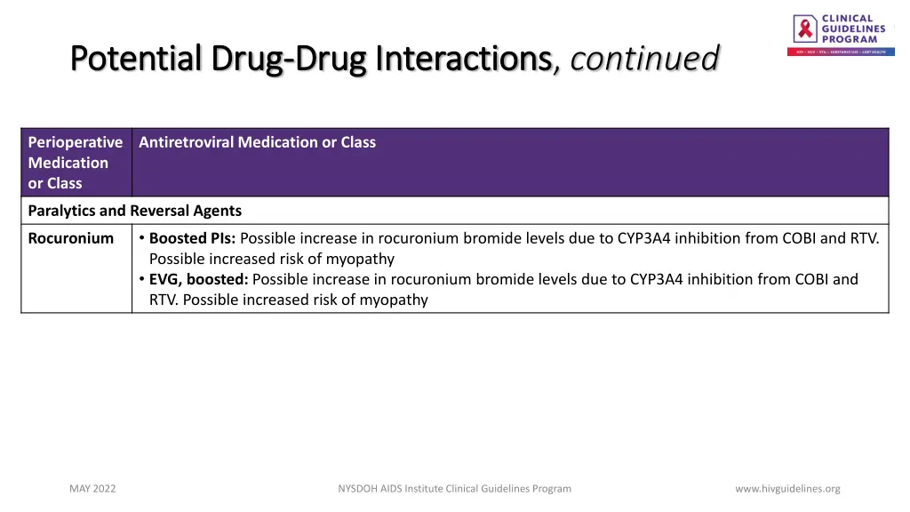 potential drug potential drug drug interactions 1
