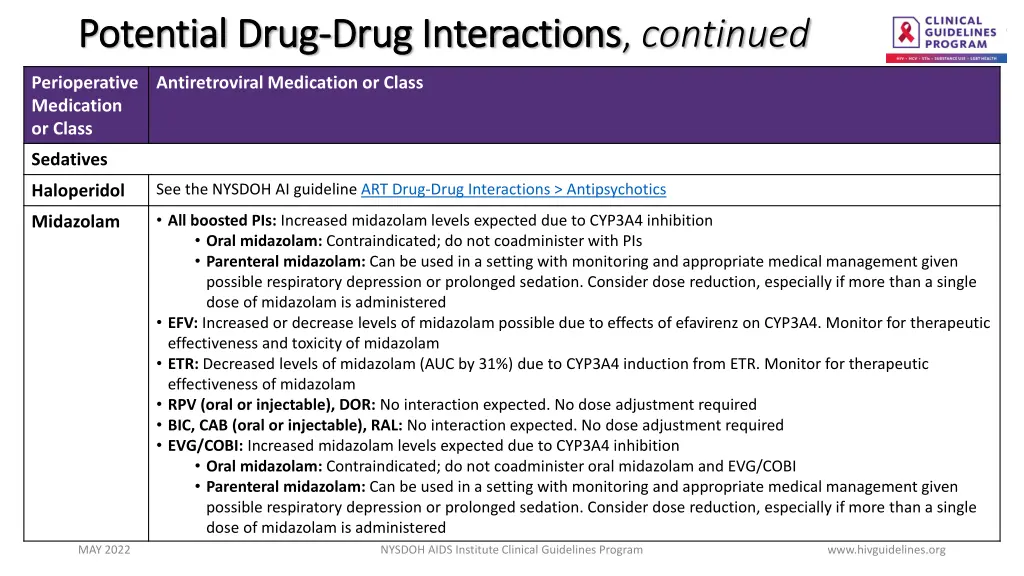potential drug potential drug drug interactions 2