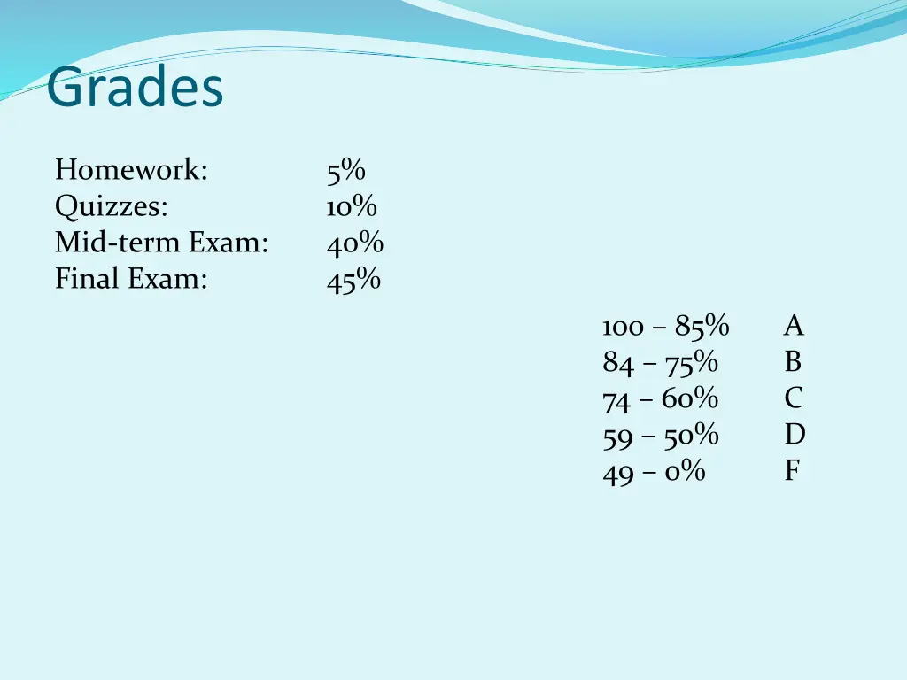 grades