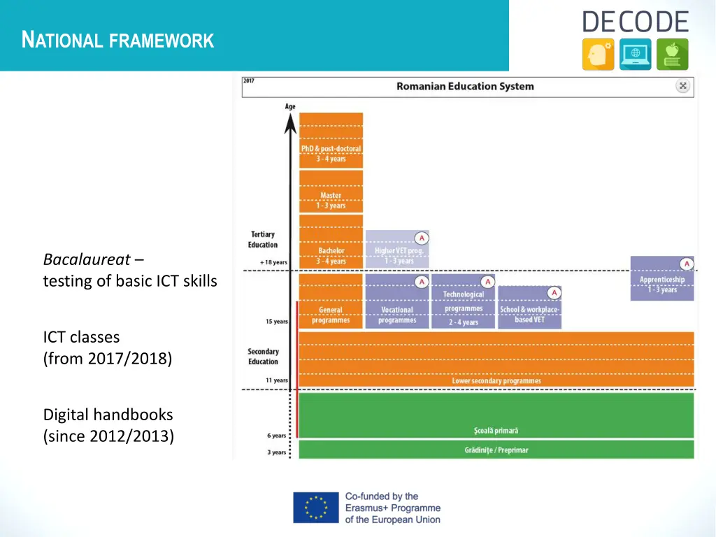 n ational framework