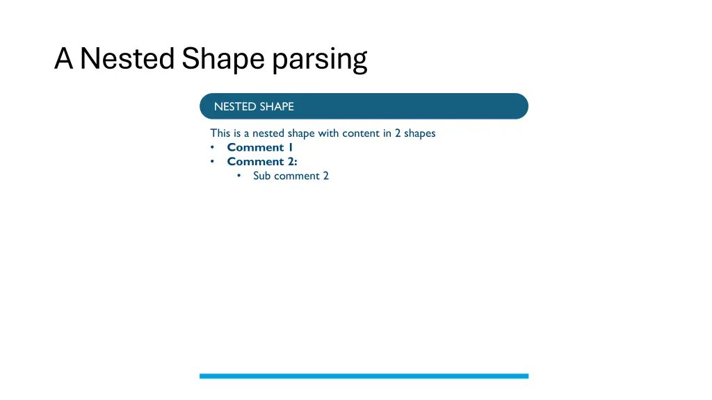 a nested shape parsing