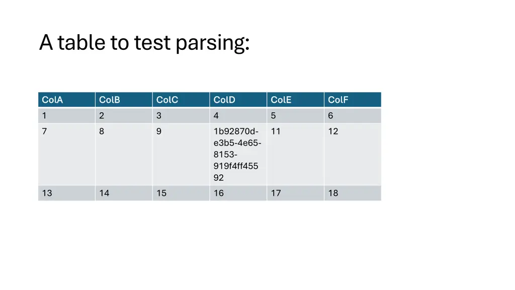 a table to test parsing