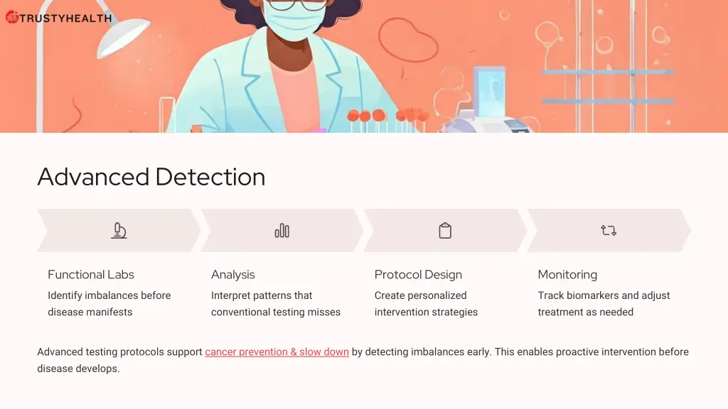 advanced detection