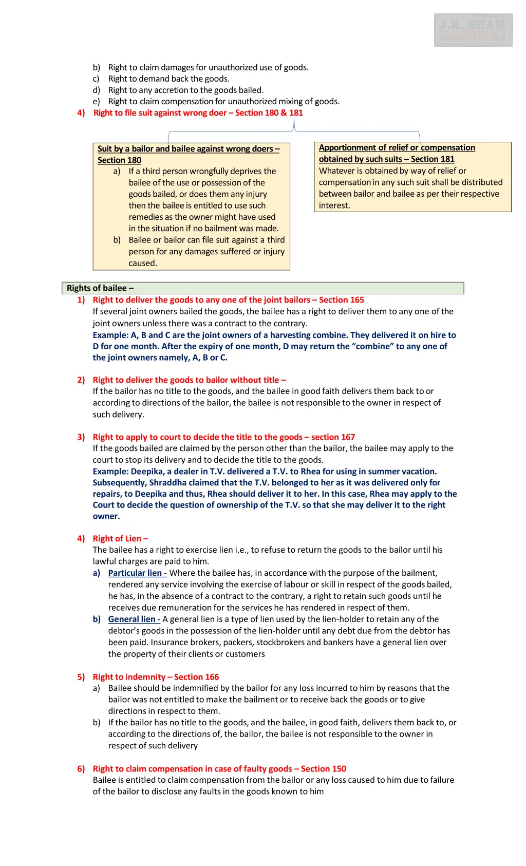 b right to claim damages for unauthorized