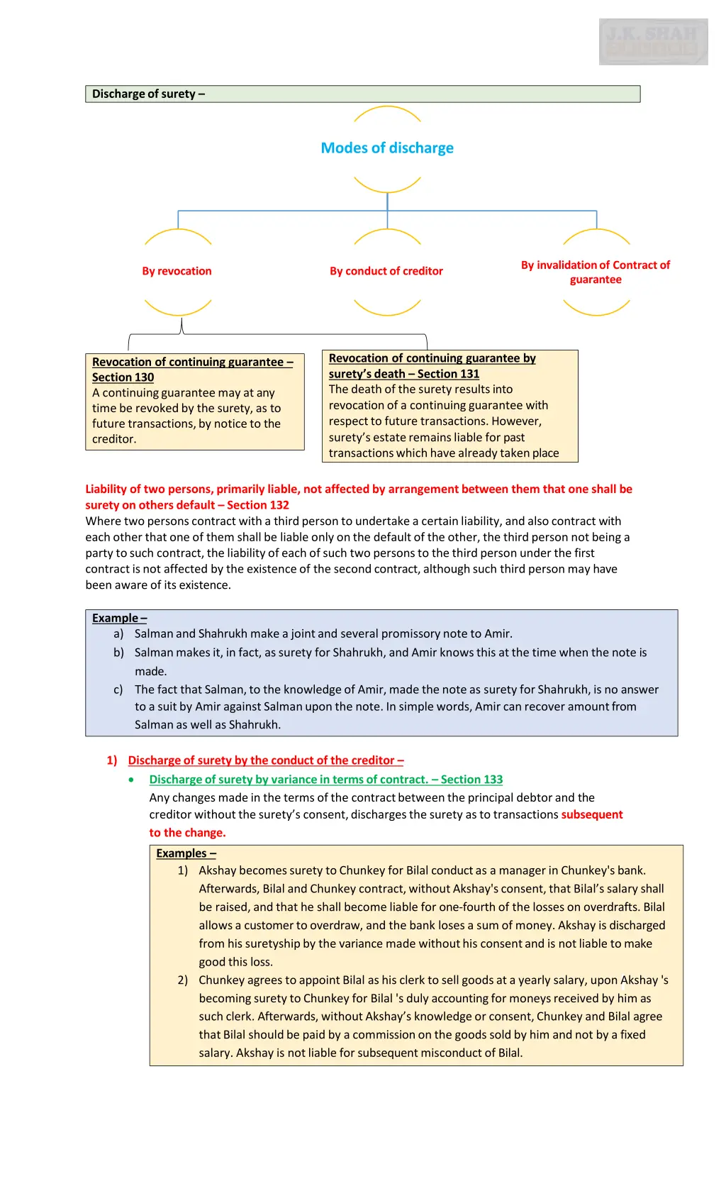 discharge of surety
