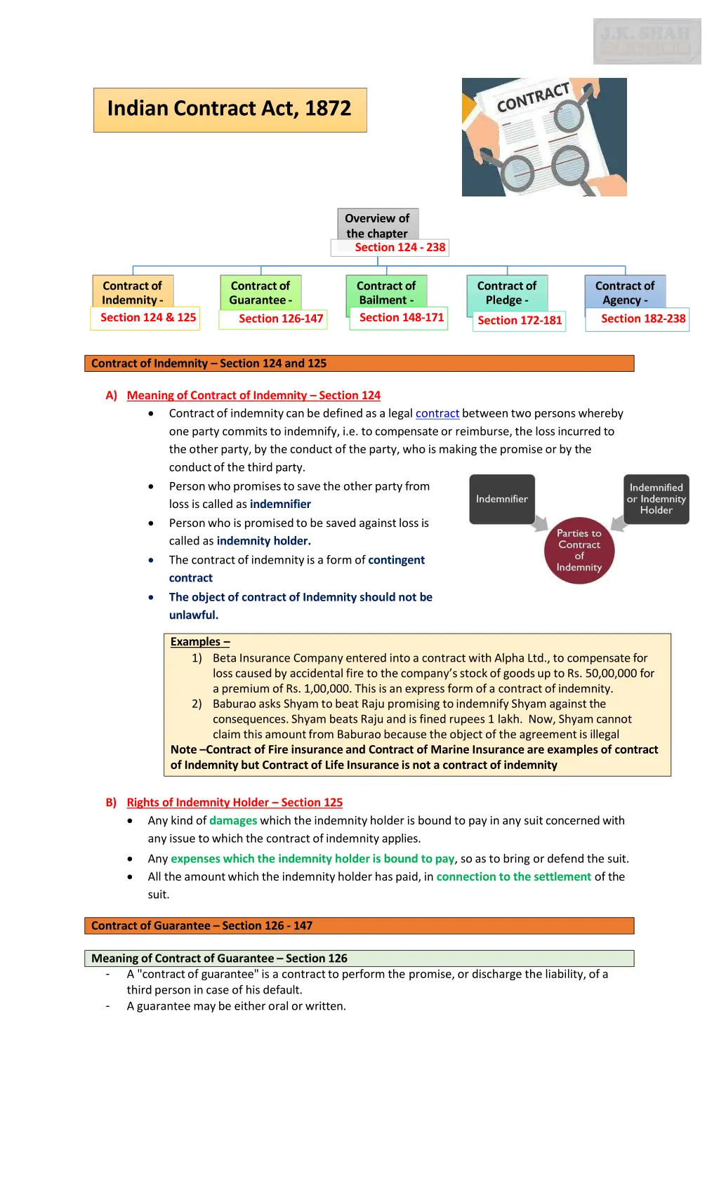 indian contract act 1872 1