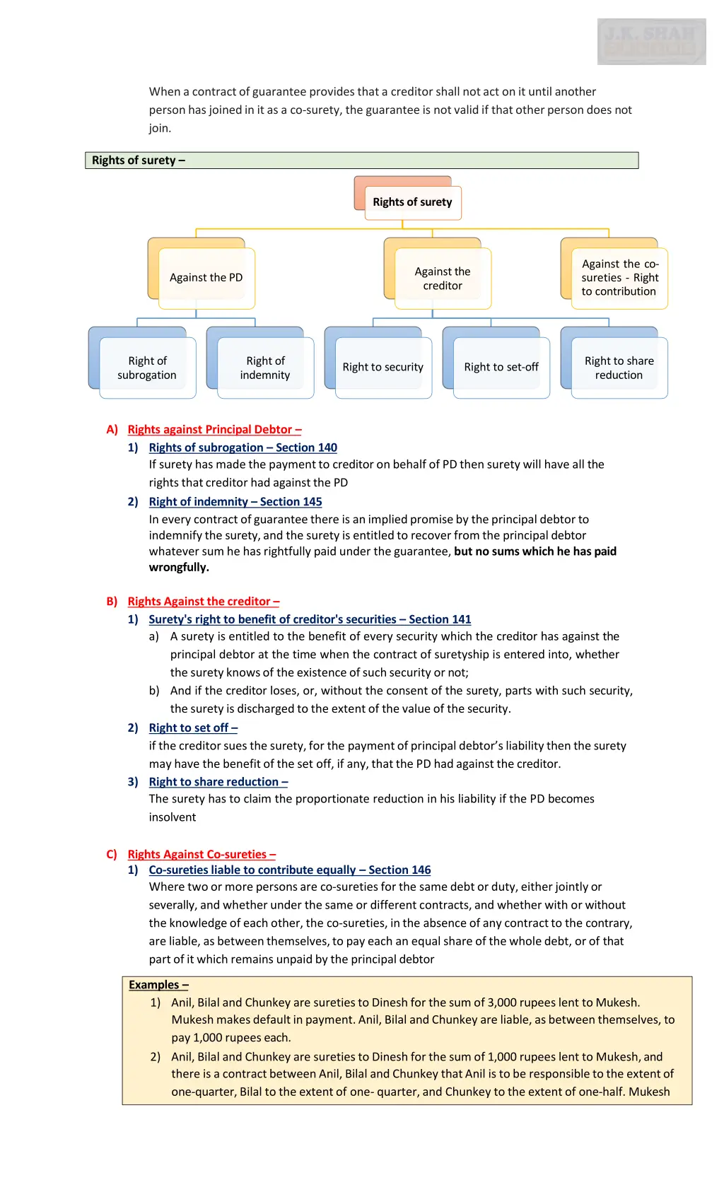 when a contract of guarantee provides that