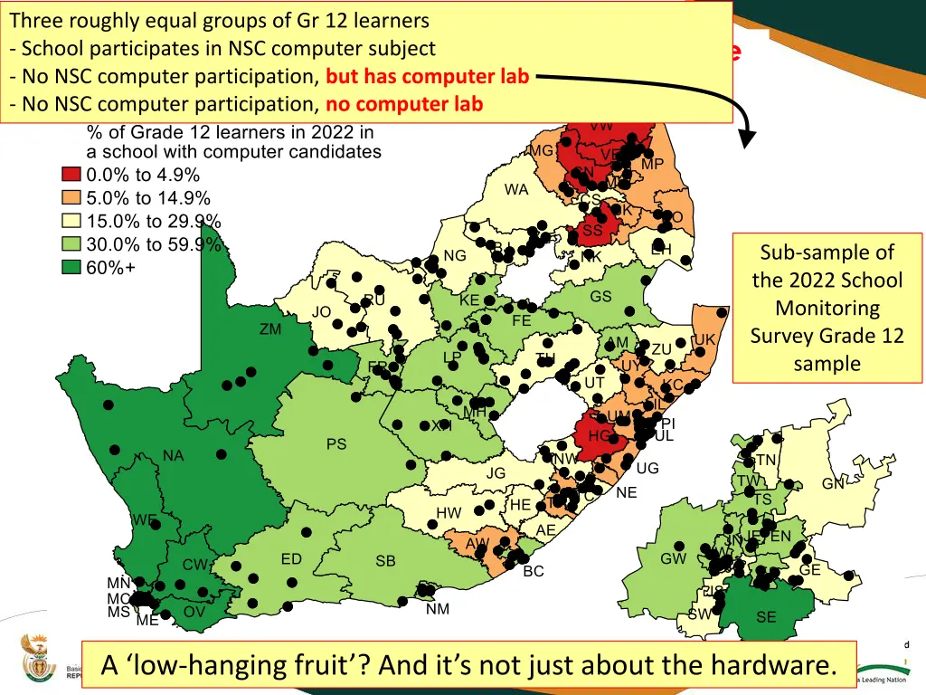 three roughly equal groups of gr 12 learners