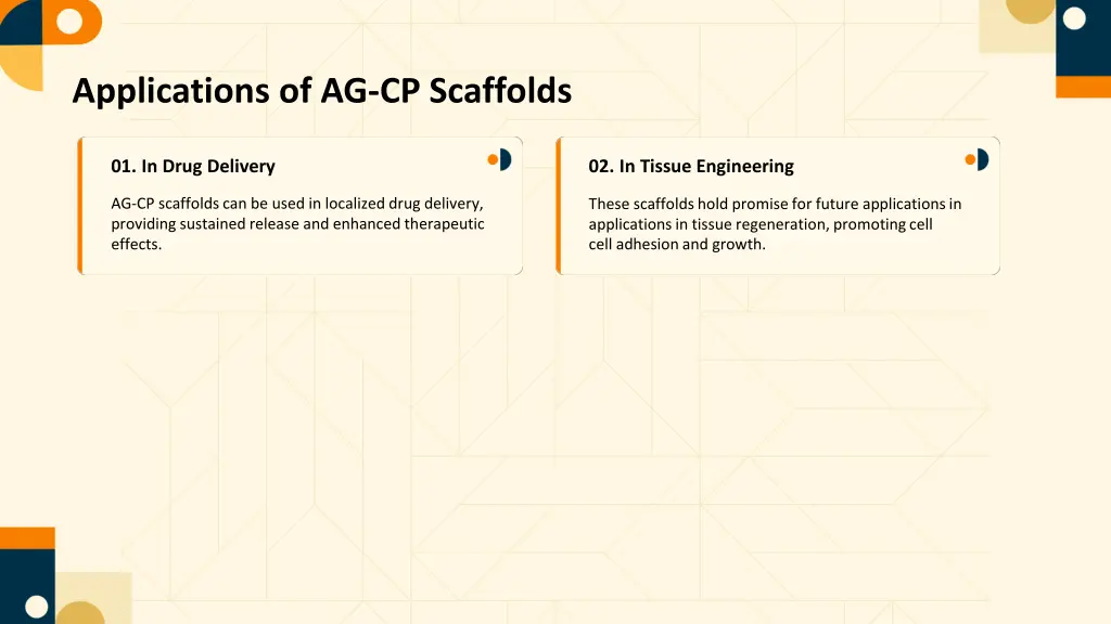 applications of ag cp scaffolds