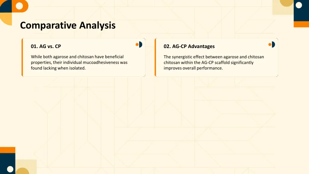 comparative analysis