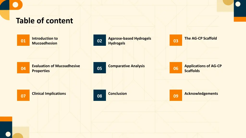 table of content