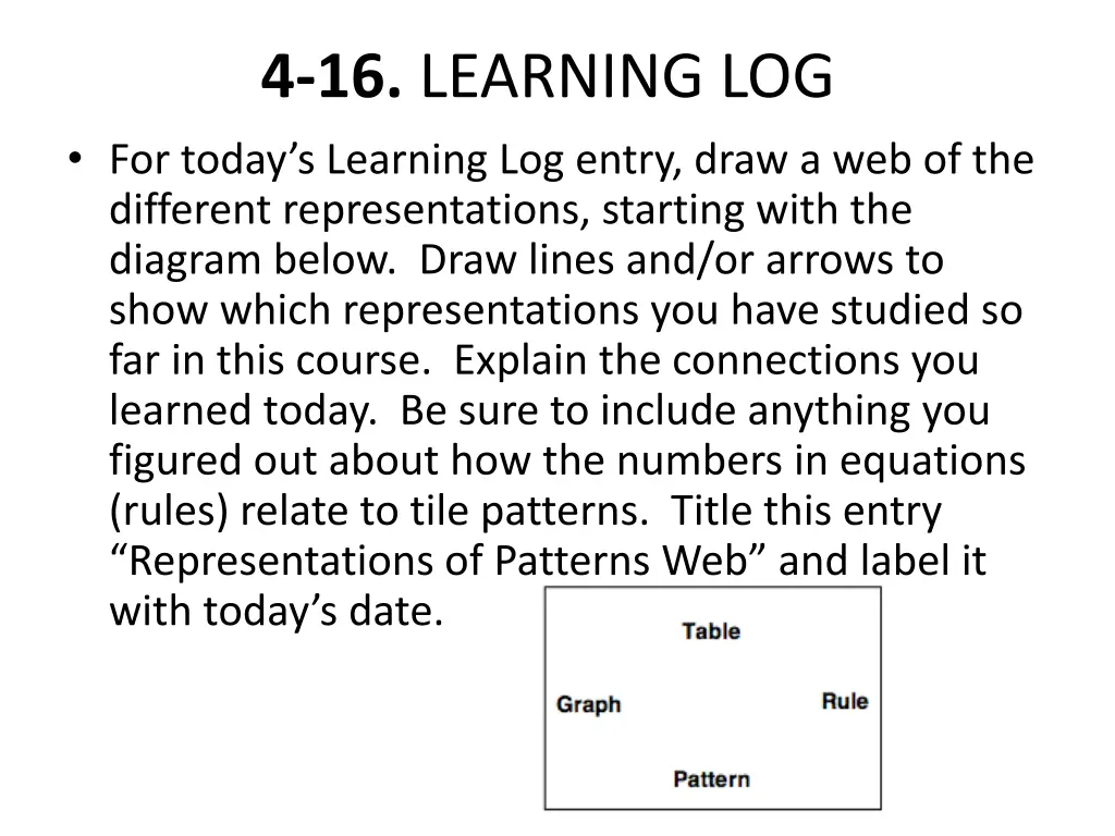 4 16 learning log for today s learning log entry