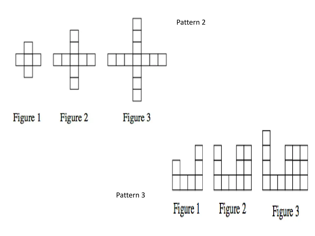 pattern 2