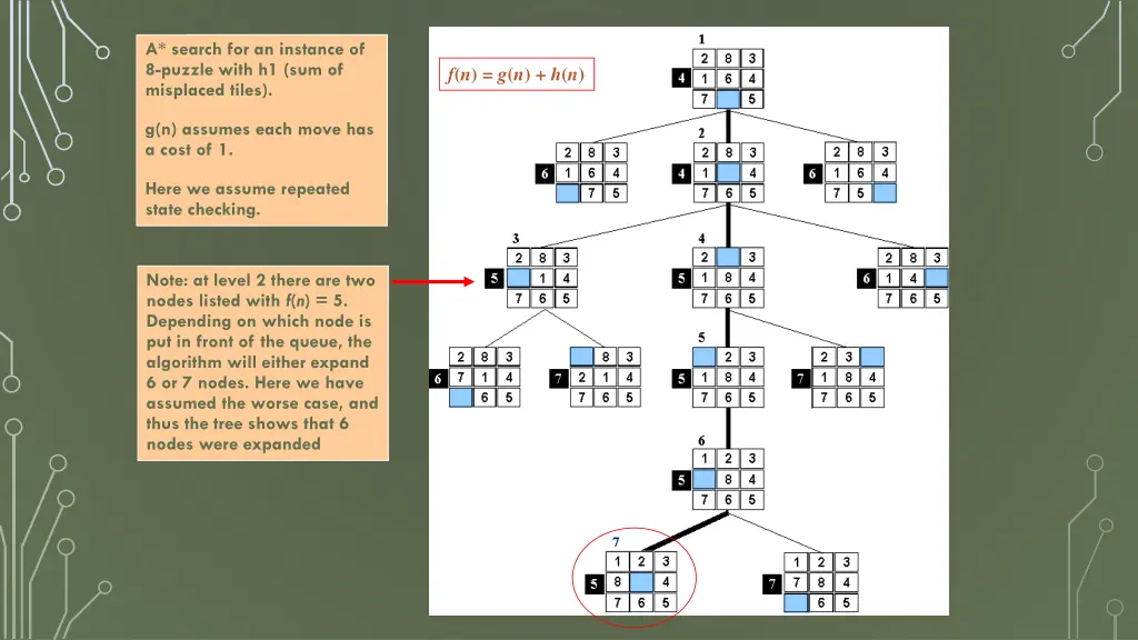 a search for an instance of 8 puzzle with 7