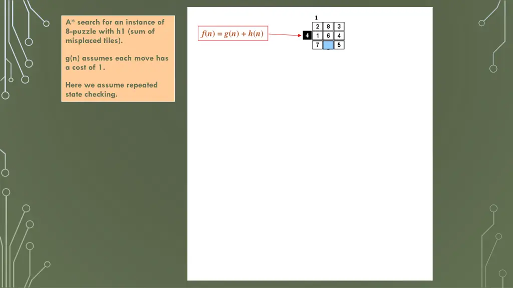 a search for an instance of 8 puzzle with