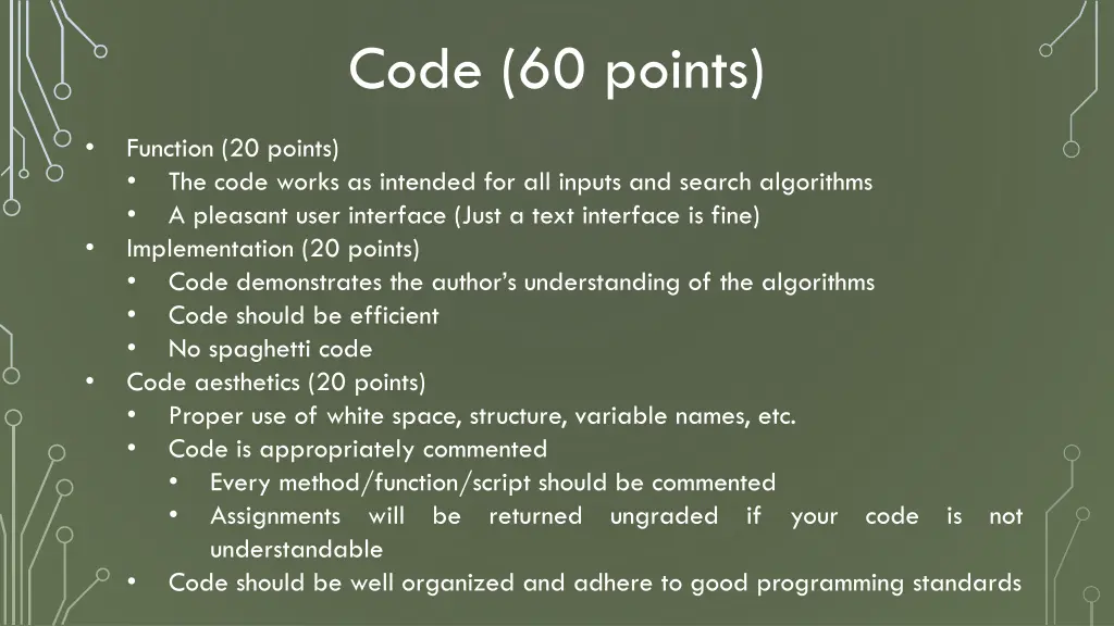 code 60 points