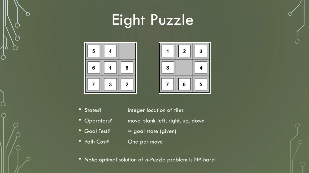 eight puzzle 1