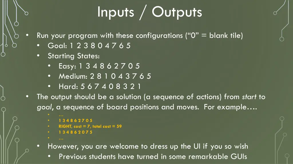 inputs outputs