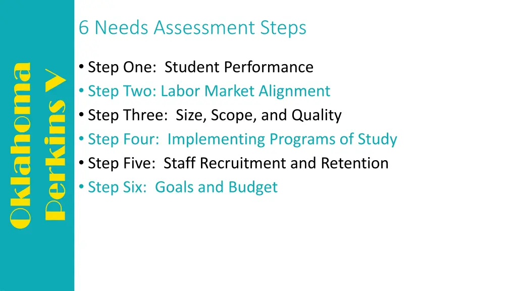 6 needs assessment steps