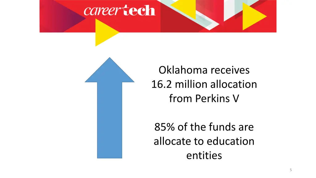 oklahoma receives 16 2 million allocation from