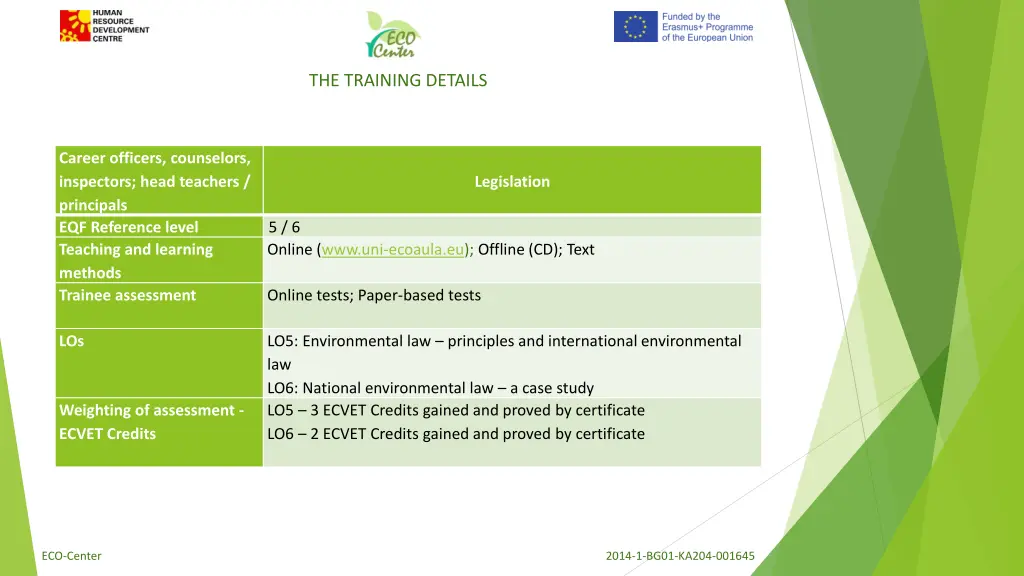 the training details 1