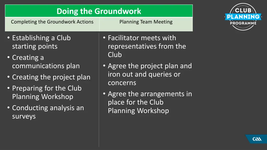 doing the groundwork
