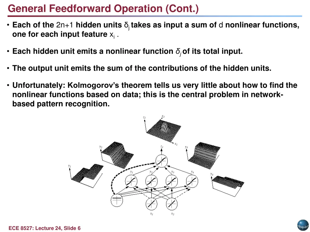 general feedforward operation cont
