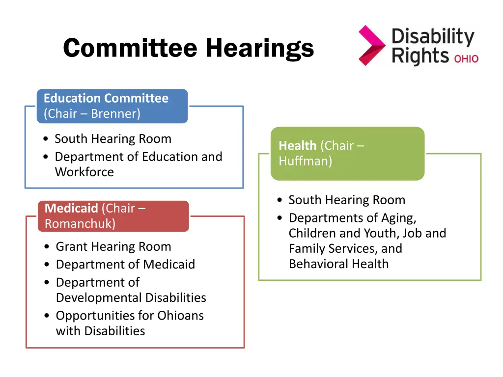 committee hearings