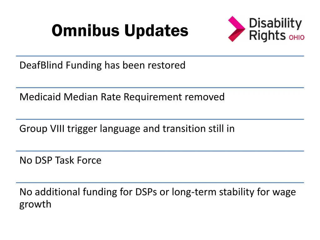 omnibus updates