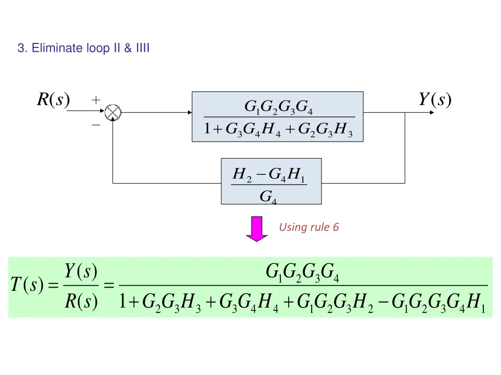 3 eliminate loop ii iiii