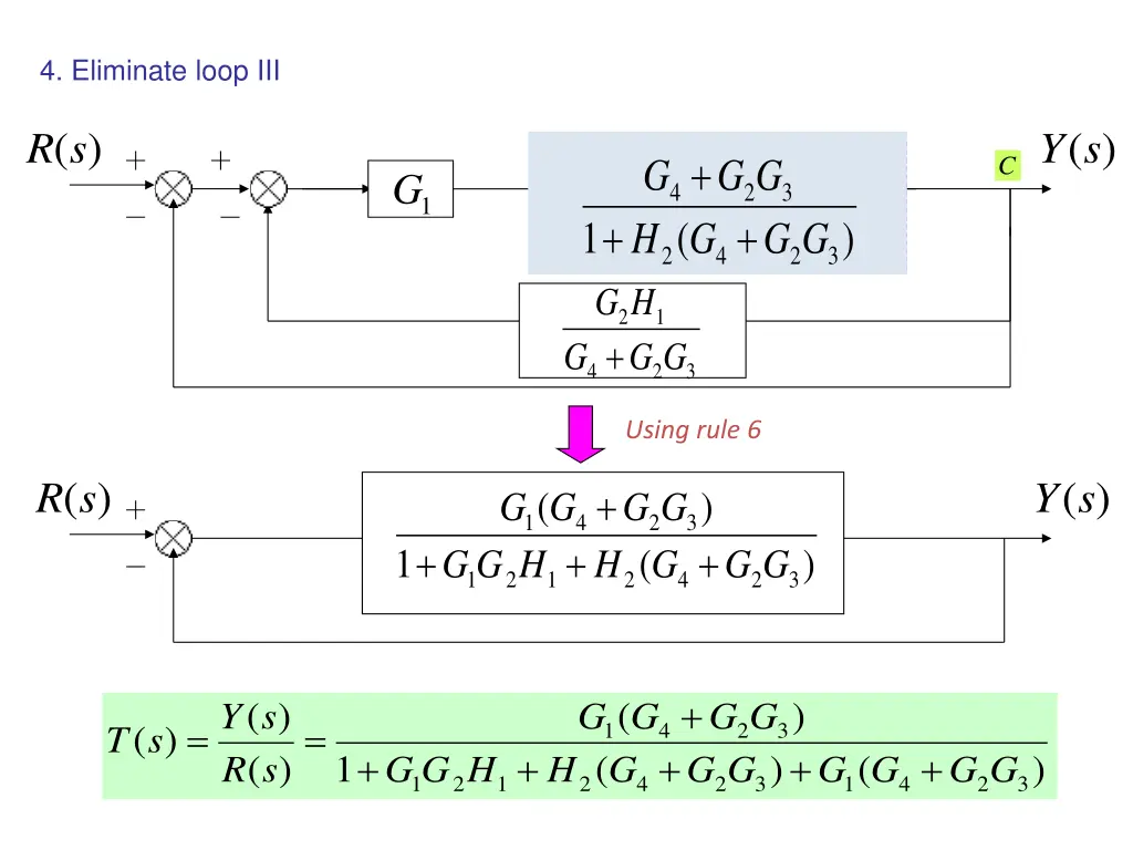 4 eliminate loop iii