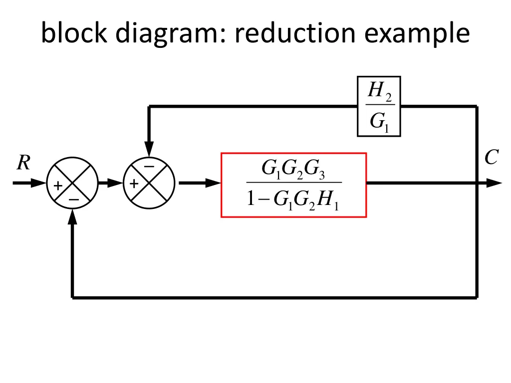 block diagram reduction example 1