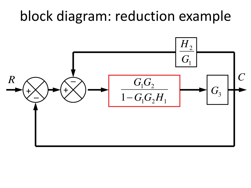 block diagram reduction example