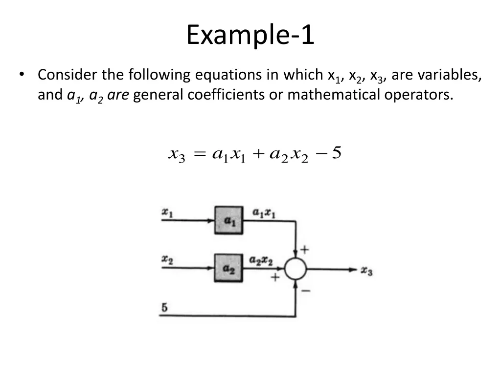 example 1 1