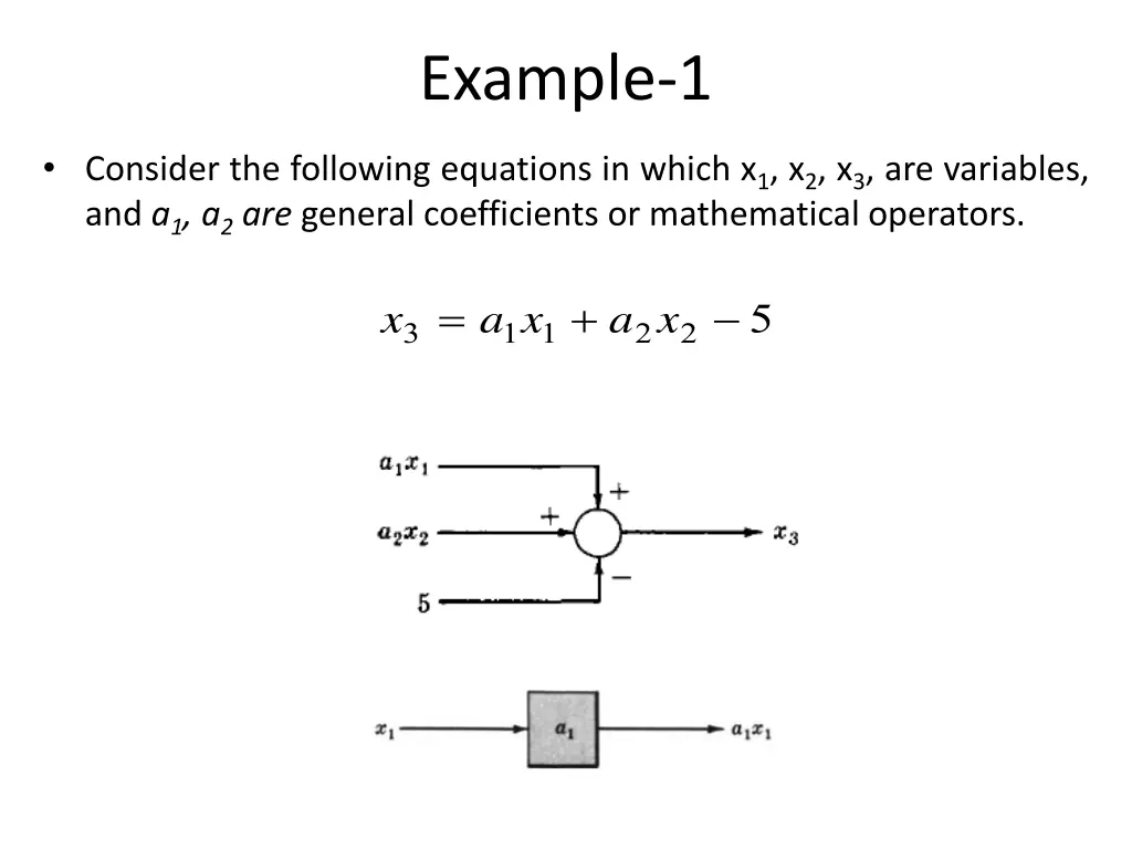 example 1
