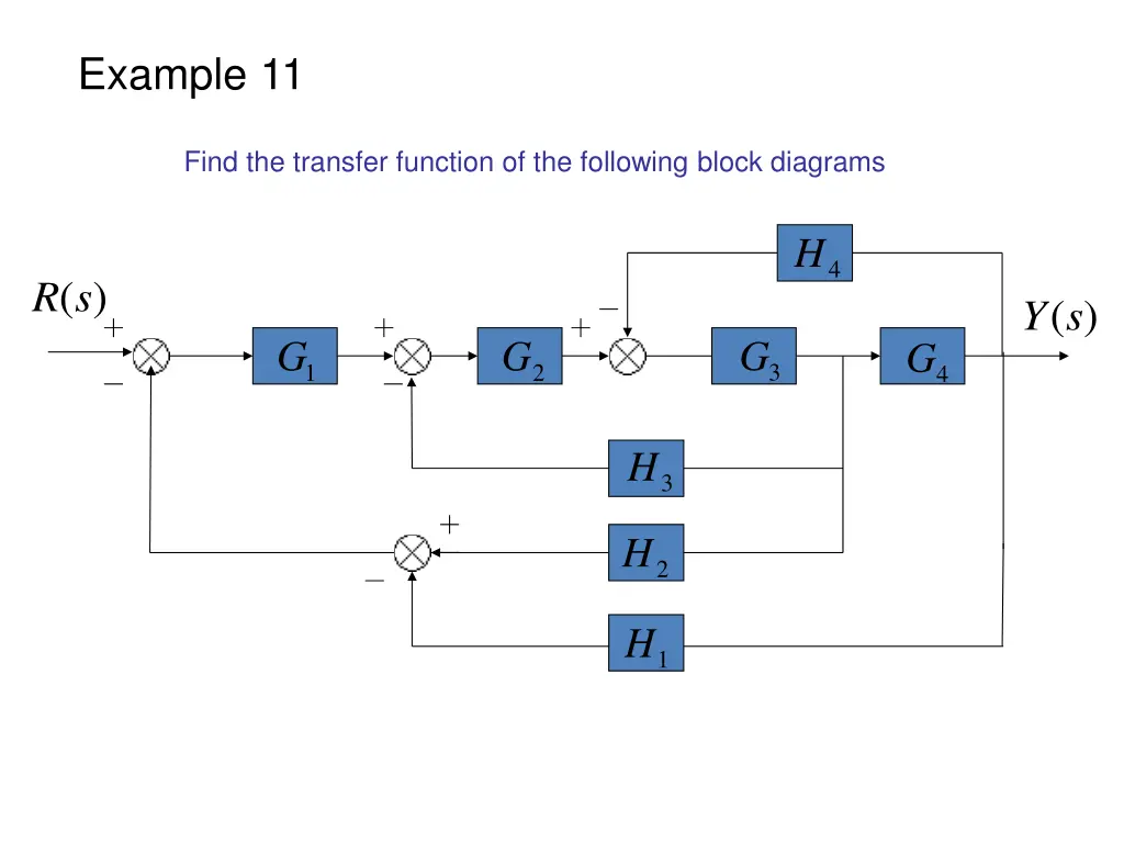 example 11
