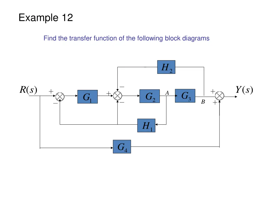 example 12